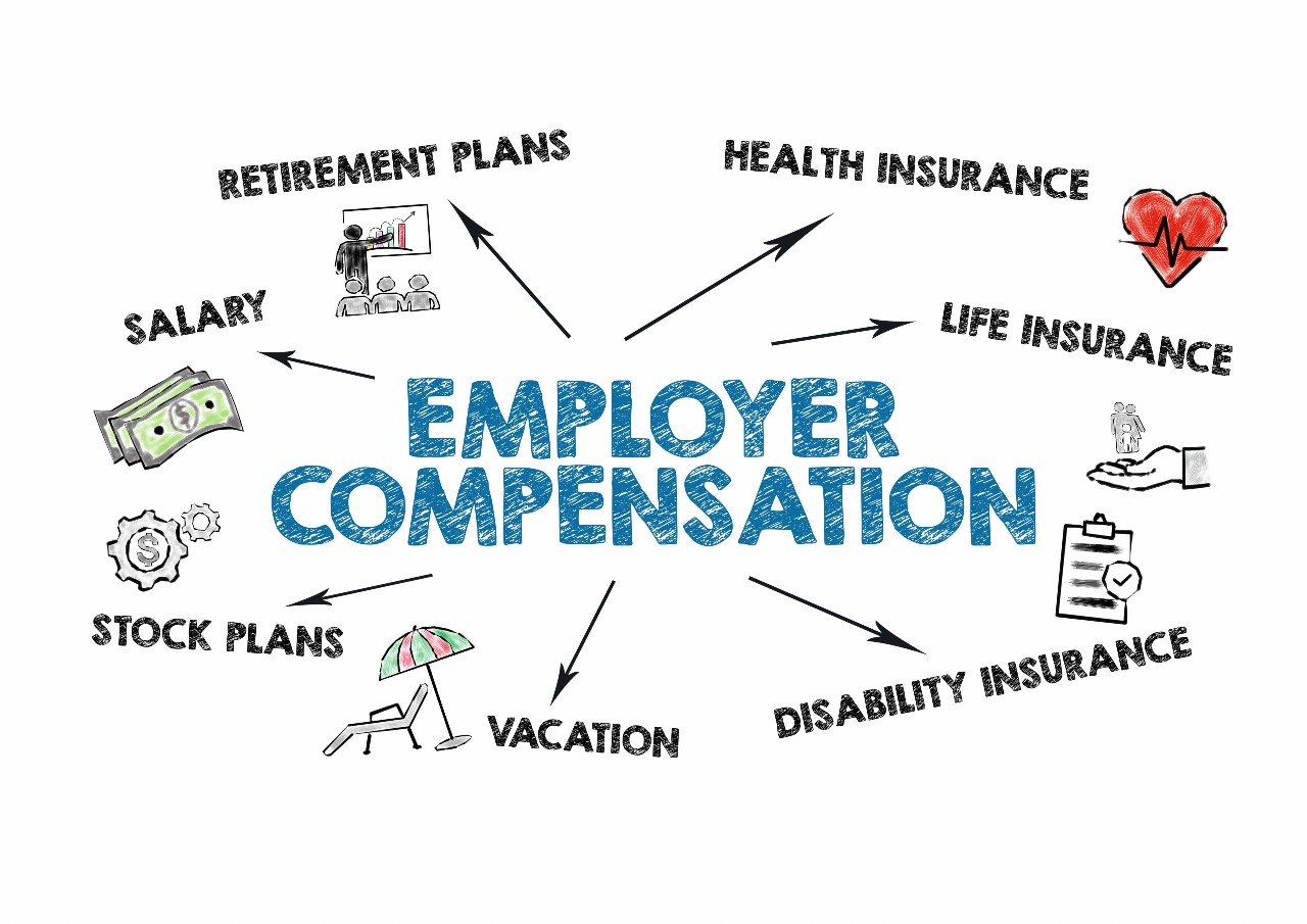 Employer Compensation in middle with arrows pointing to various benefits