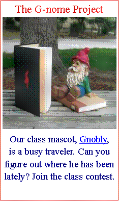 Gnobly