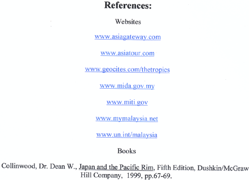 Malaysia References
