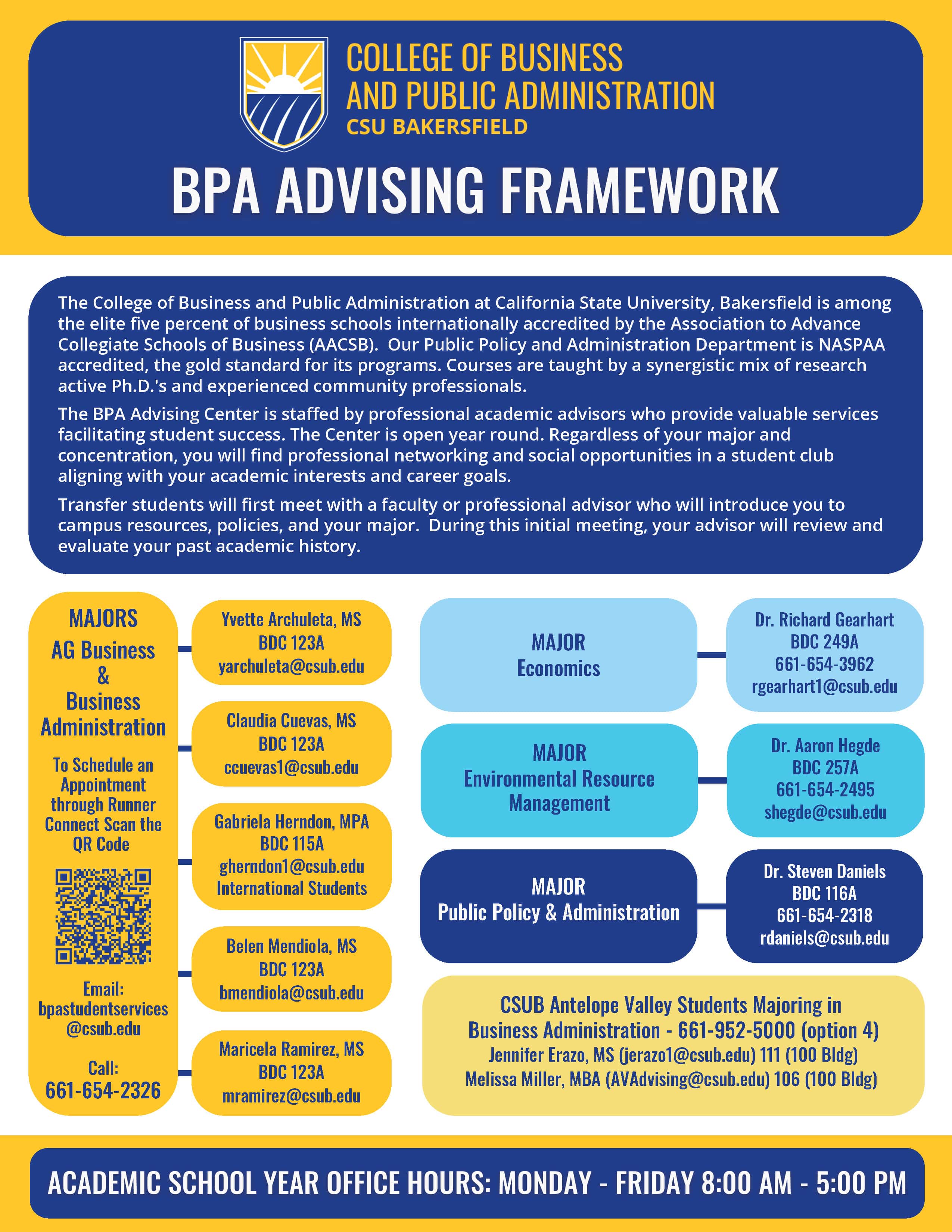 BPA Advising Framework BPA Advising Framework