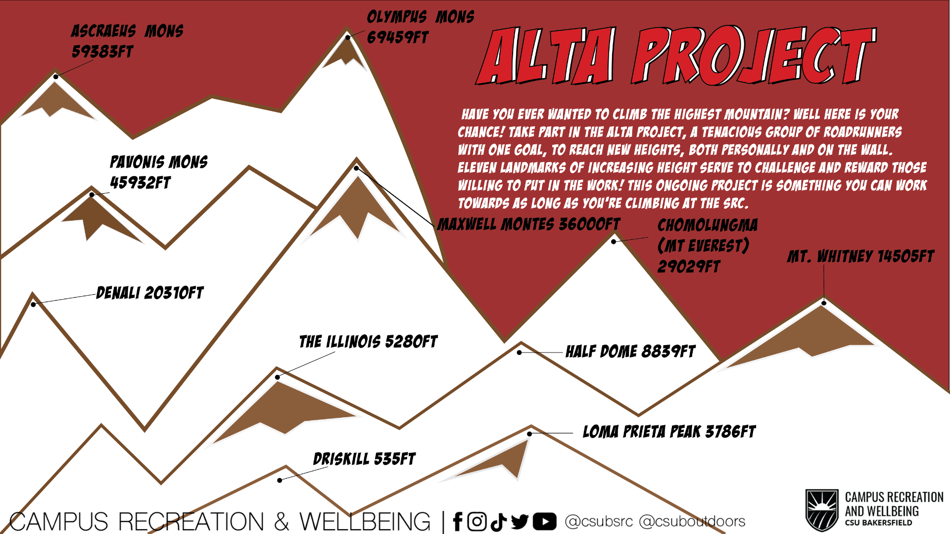 AltaProject