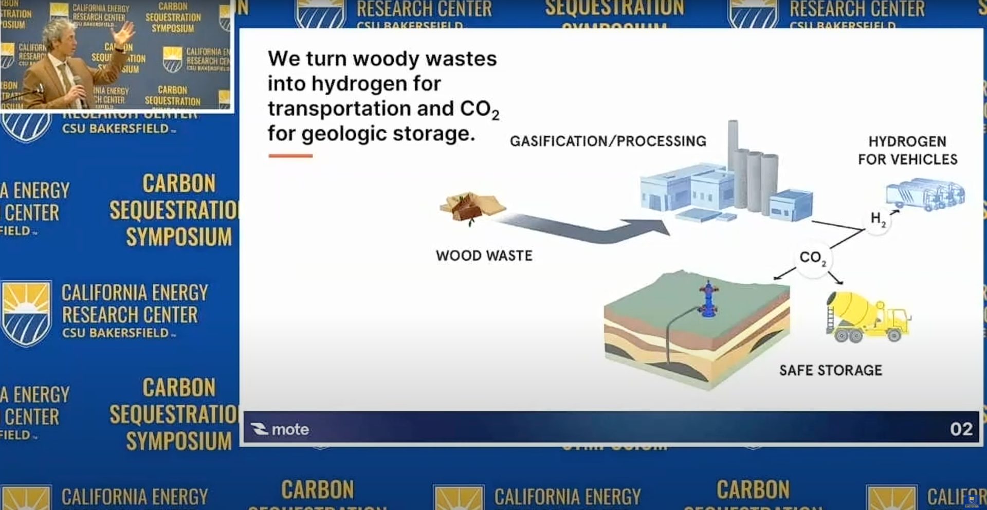 Josh Stolaroff talks on &quot;Carbon-Negative Hydrogen from Waste Biomass&quot;