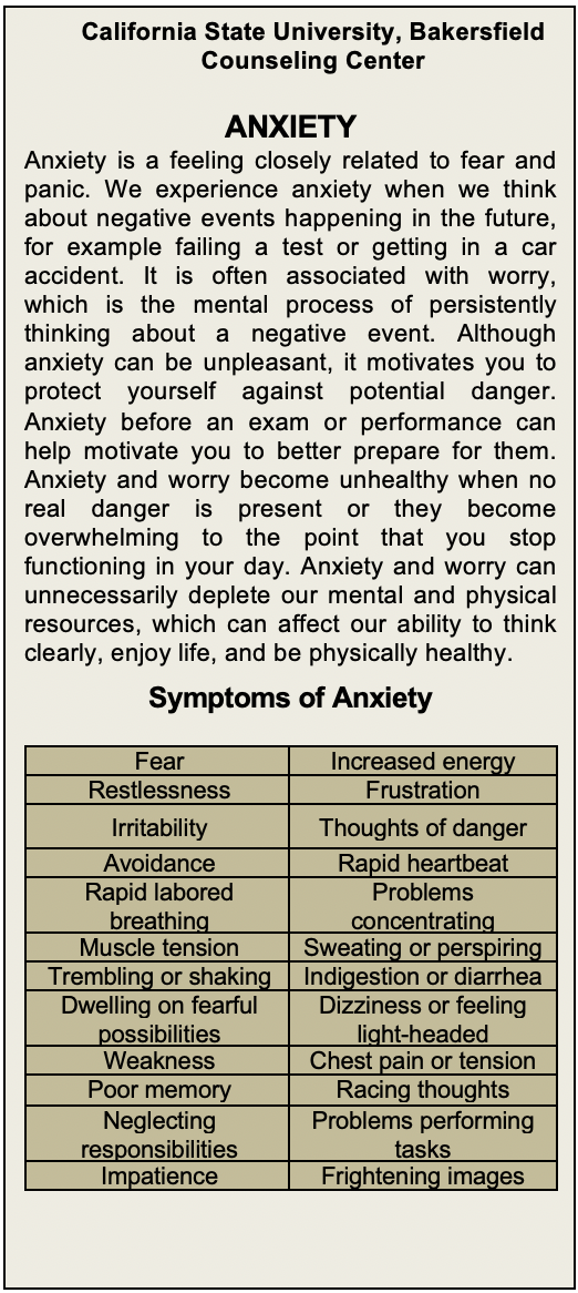Anxiety 111