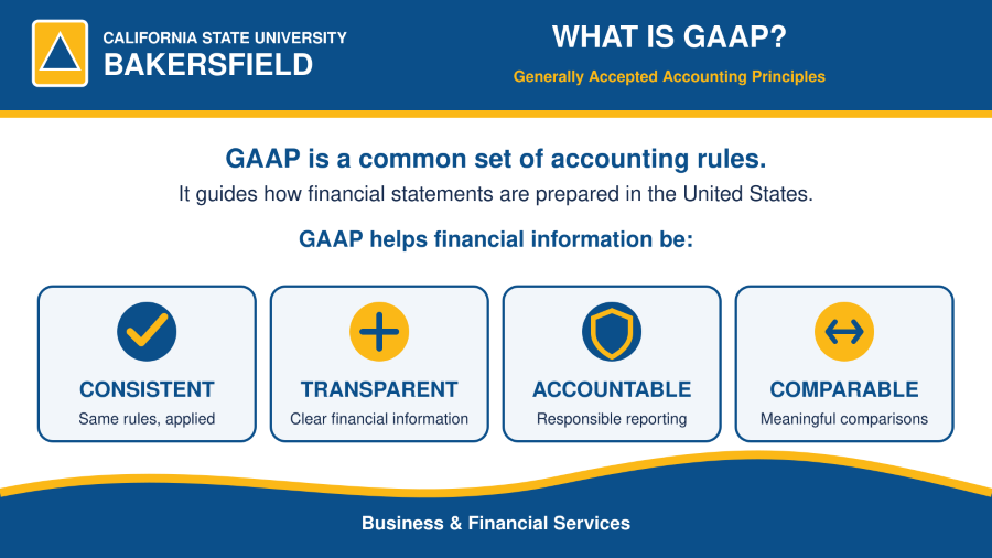 Picture explaining "What is GAAP" GAAP is a common set of accounting rules. It guides how financial statements are prepared in the United States. GAAP helps financial information be consistent, transparent, accountable, and comparable.