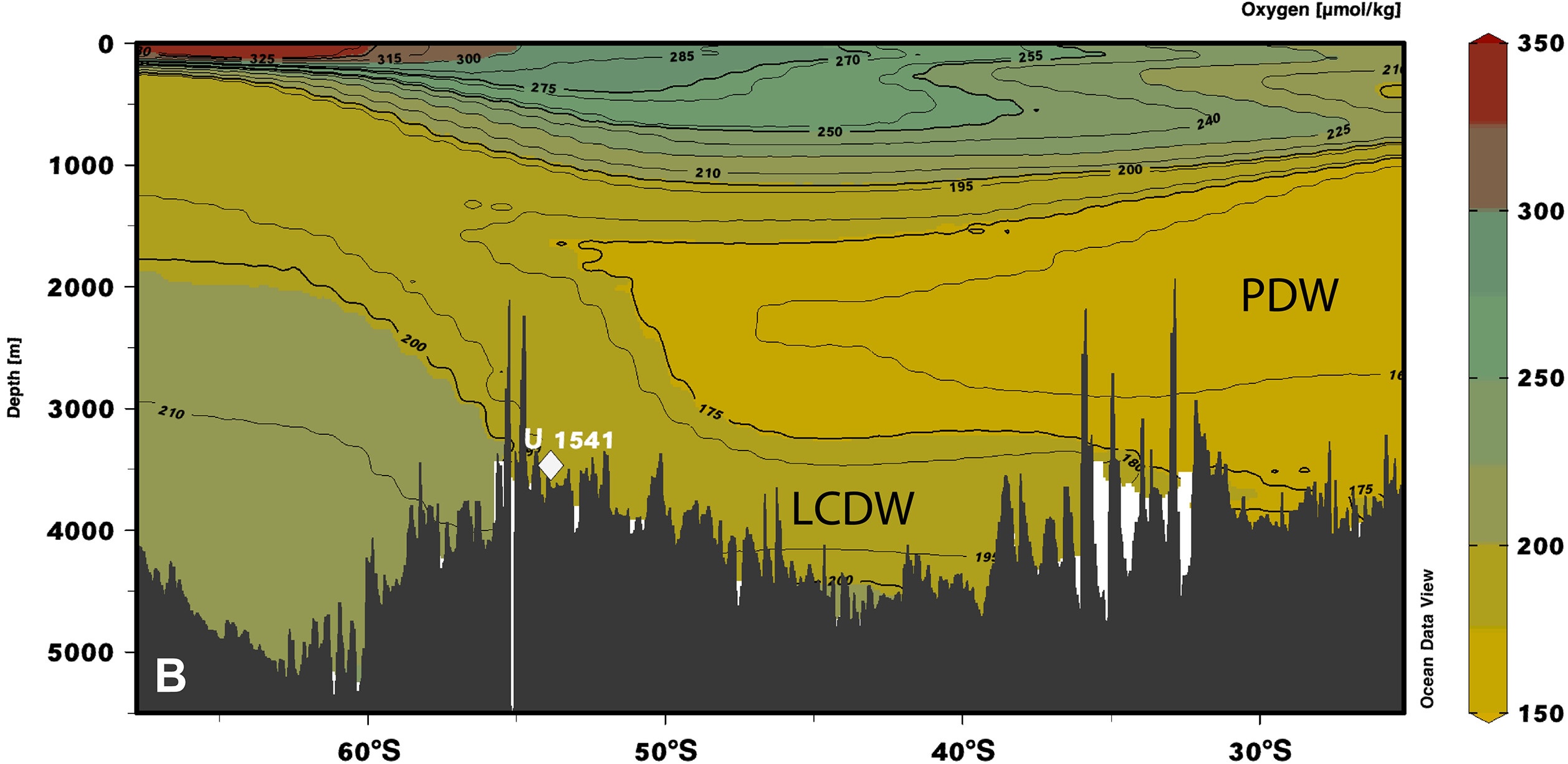 Dissolved oxygen in the southern Pacific Ocean Dissolved oxygen in the southern Pacific Ocean
