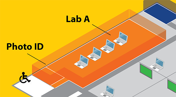 closeup of photo id & lab a