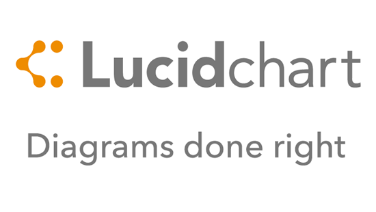 Lucidchart: Diagrams done right