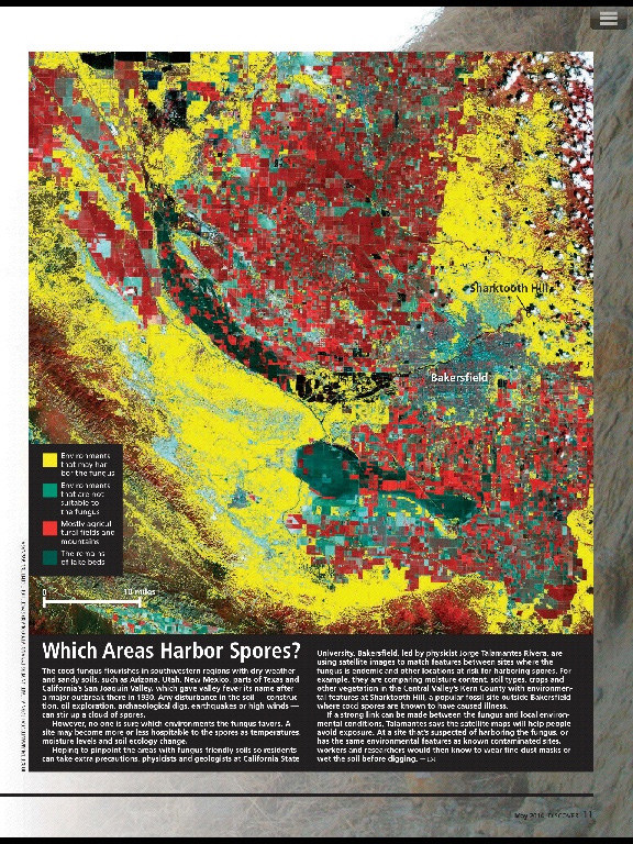 Valley Fever