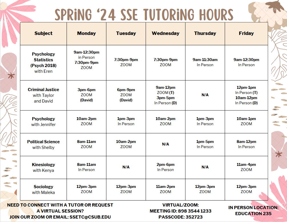 Tutoring Center California State University, Bakersfield