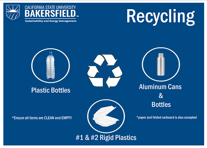 New Recycling Sign
