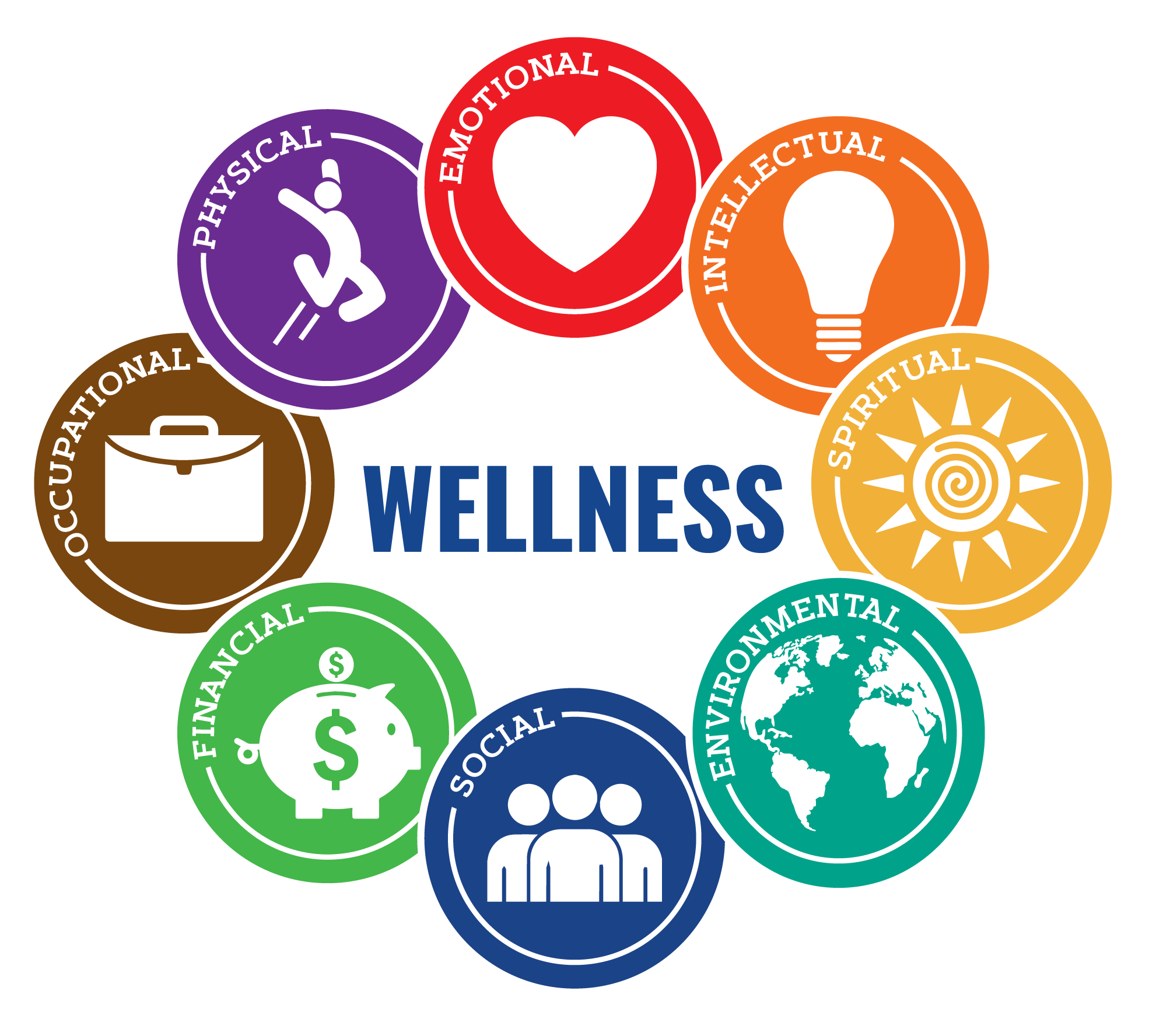 CSUB wellness Symbols